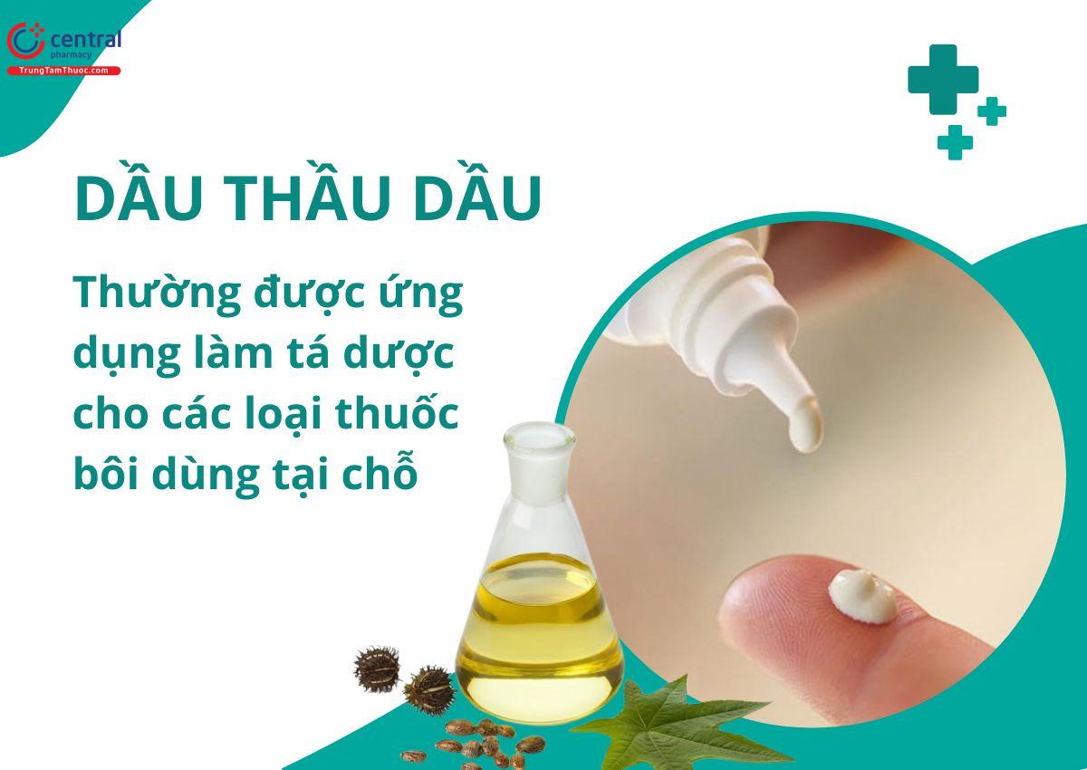 Ứng dụng trong dược phẩm, mỹ phẩm và thực phẩm