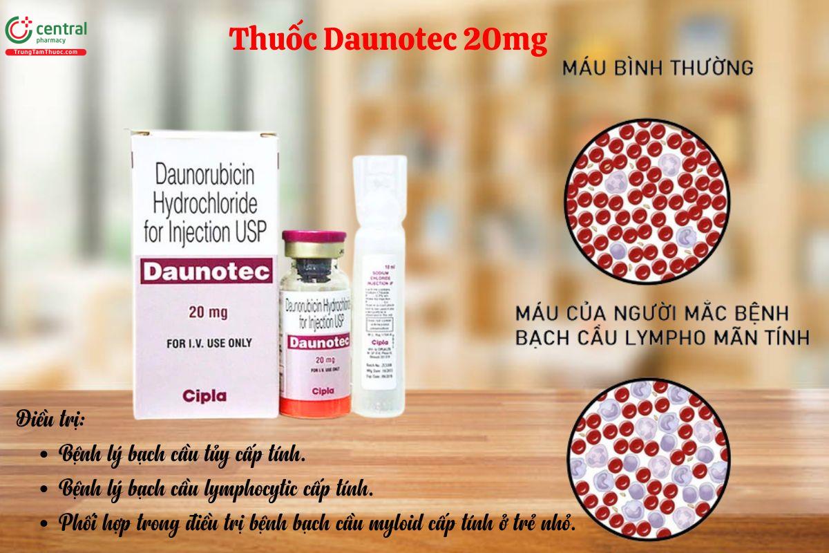 Chỉ định của thuốc Daunotec 20mg