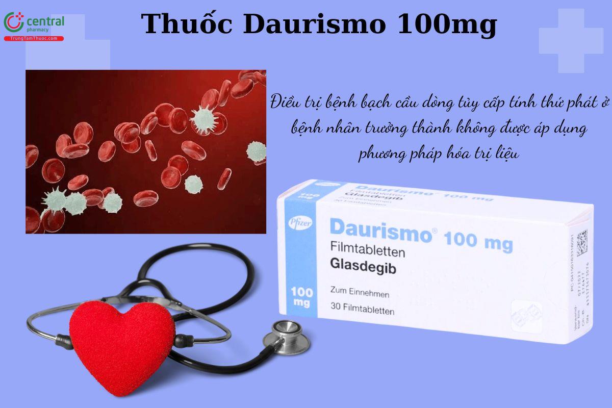 Chỉ định của thuốc Daurismo 100mg