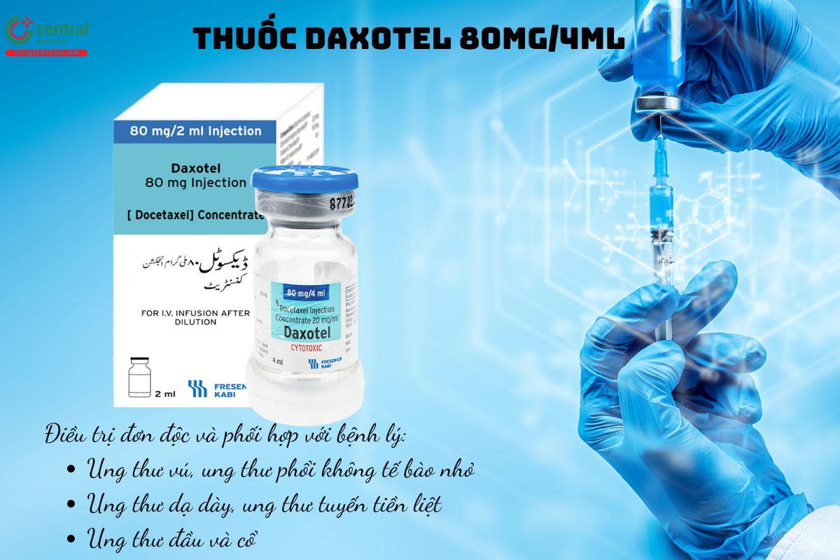 Chỉ định của thuốc Daxotel 80mg/4ml