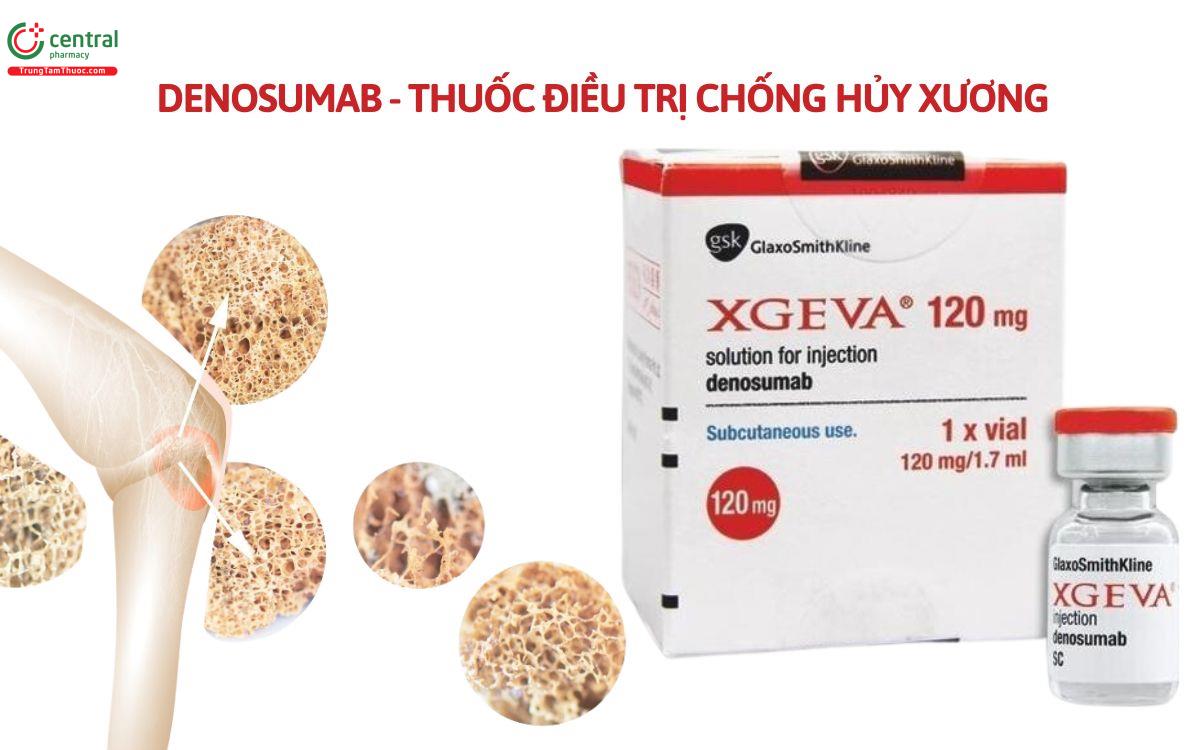 Thuốc Denosumab điều trị các bệnh về xương