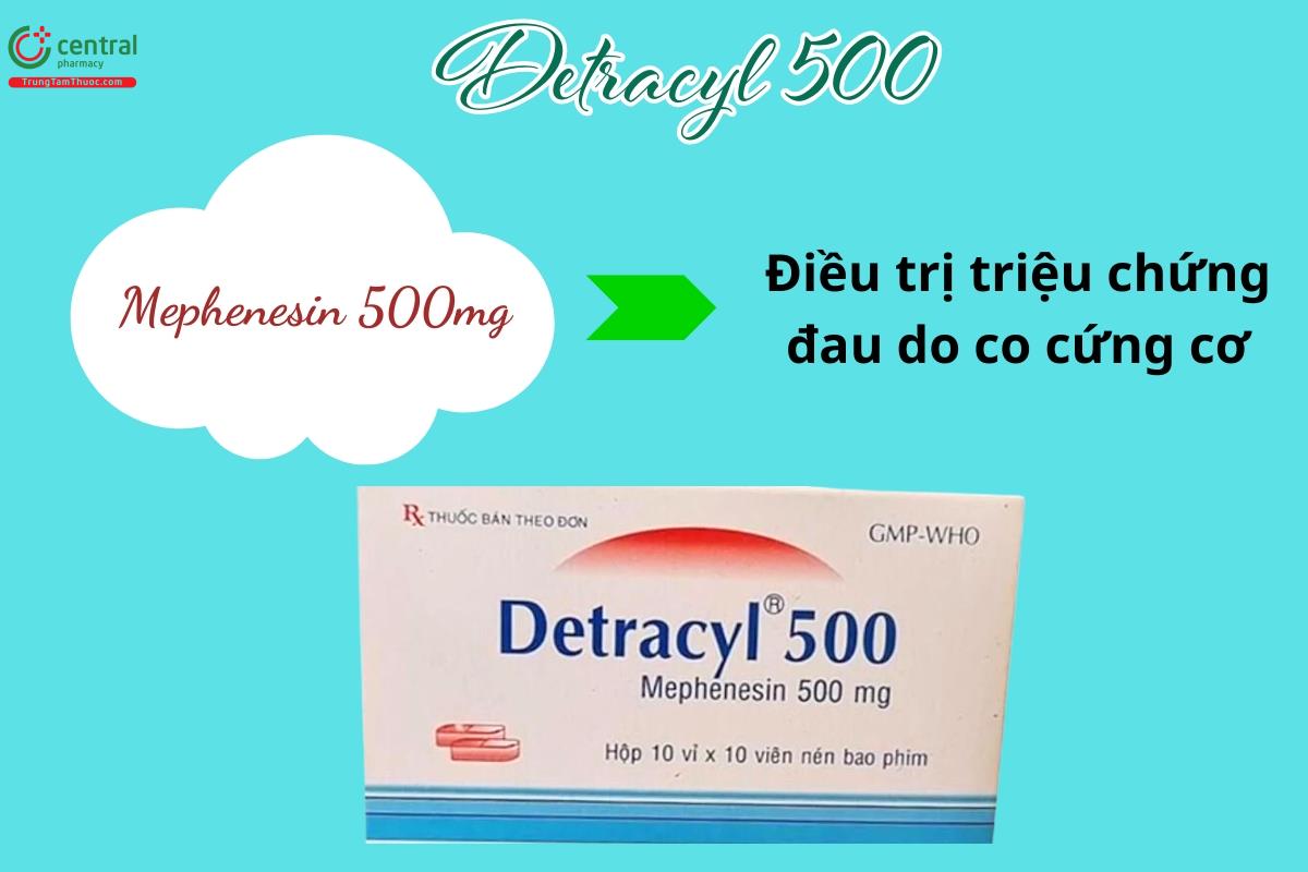 Thuốc Detracyl 500 - Điều trị hiệu quả đau do co cứng cơ