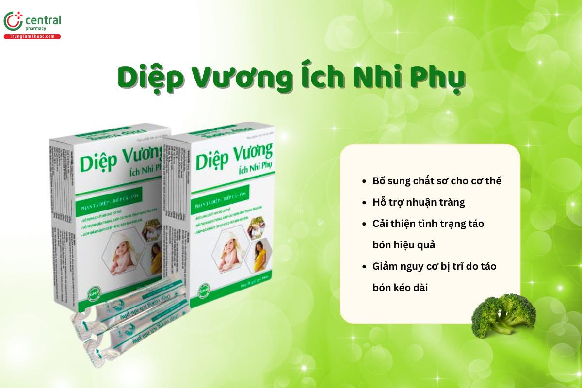 Sản phẩm Diệp Vương Ích Nhi Phụ có tốt không?