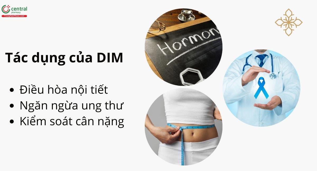 Tác dụng của DIM