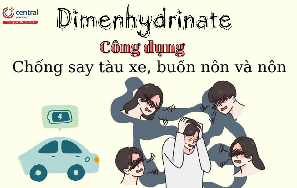 Công dụng của Dimenhydrinate