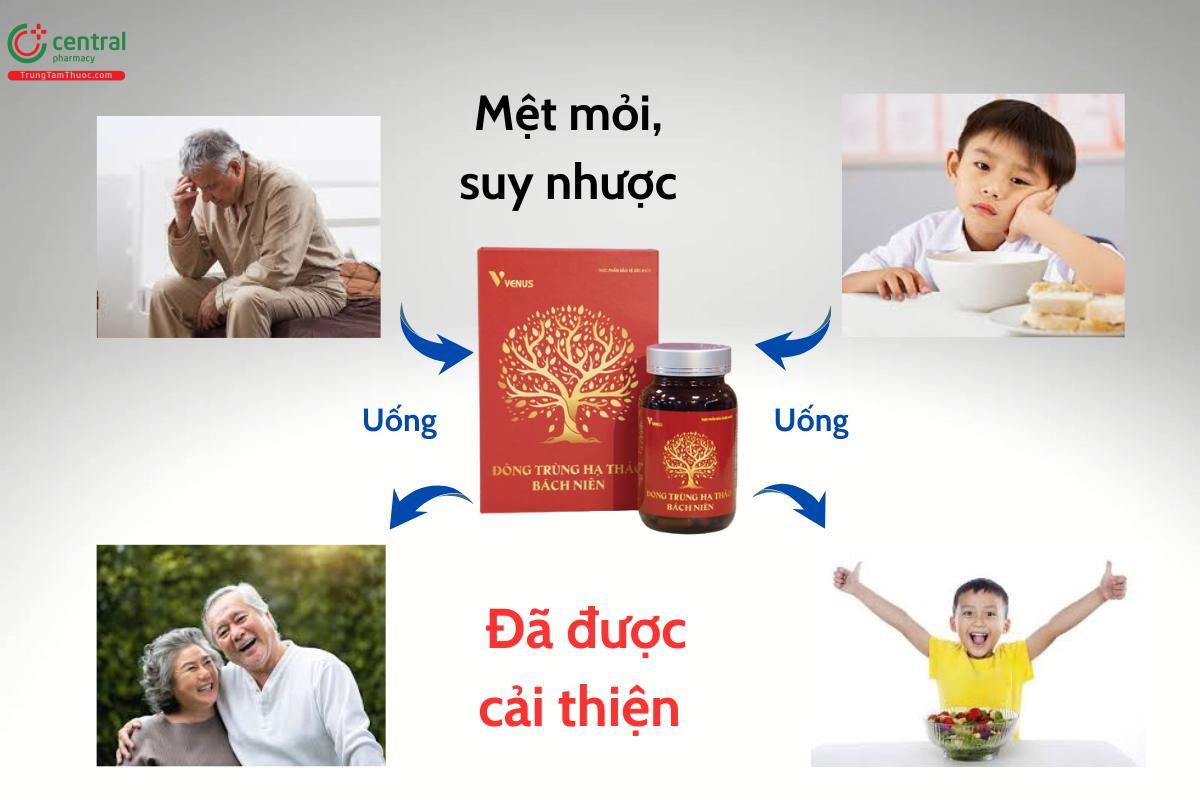 Đông trùng hạ thảo Bách niên giảm suy nhược cơ thể, tăng sức đề kháng