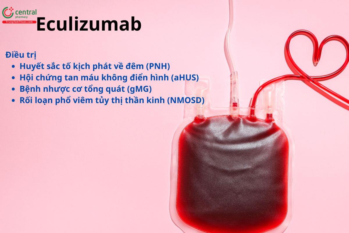 Công dụng của Eculizumab