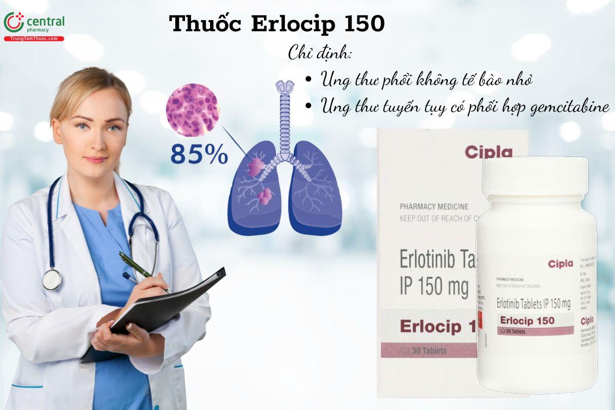 Chỉ định của thuốc Erlocip 150