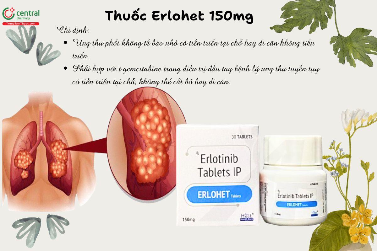 Chỉ định của thuốc Erlohet 150mg