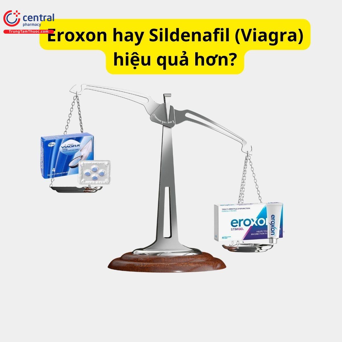 Eroxon hay Sildenafil (Viagra) hiệu quả hơn?