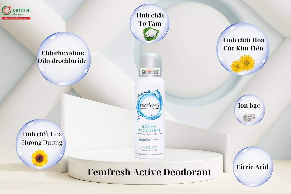 xịt khử mùi vùng kín Femfresh Active Deodorant màu xanh