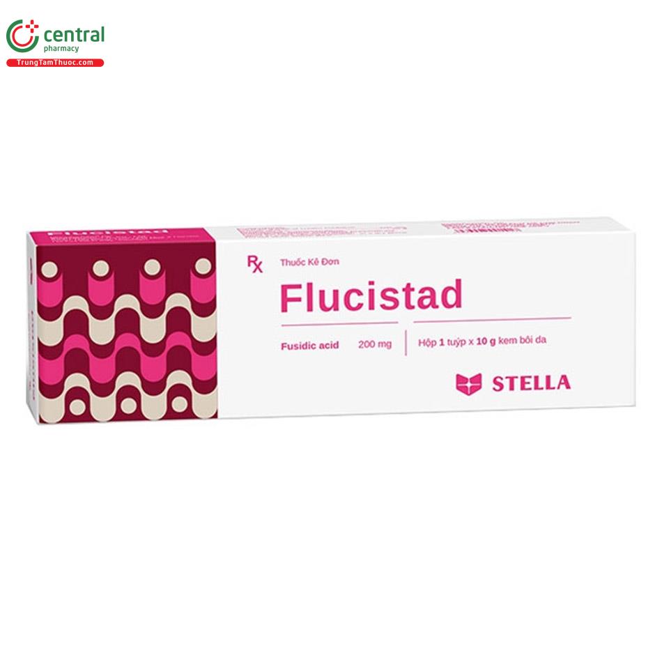 Flucistad- mẫu mới