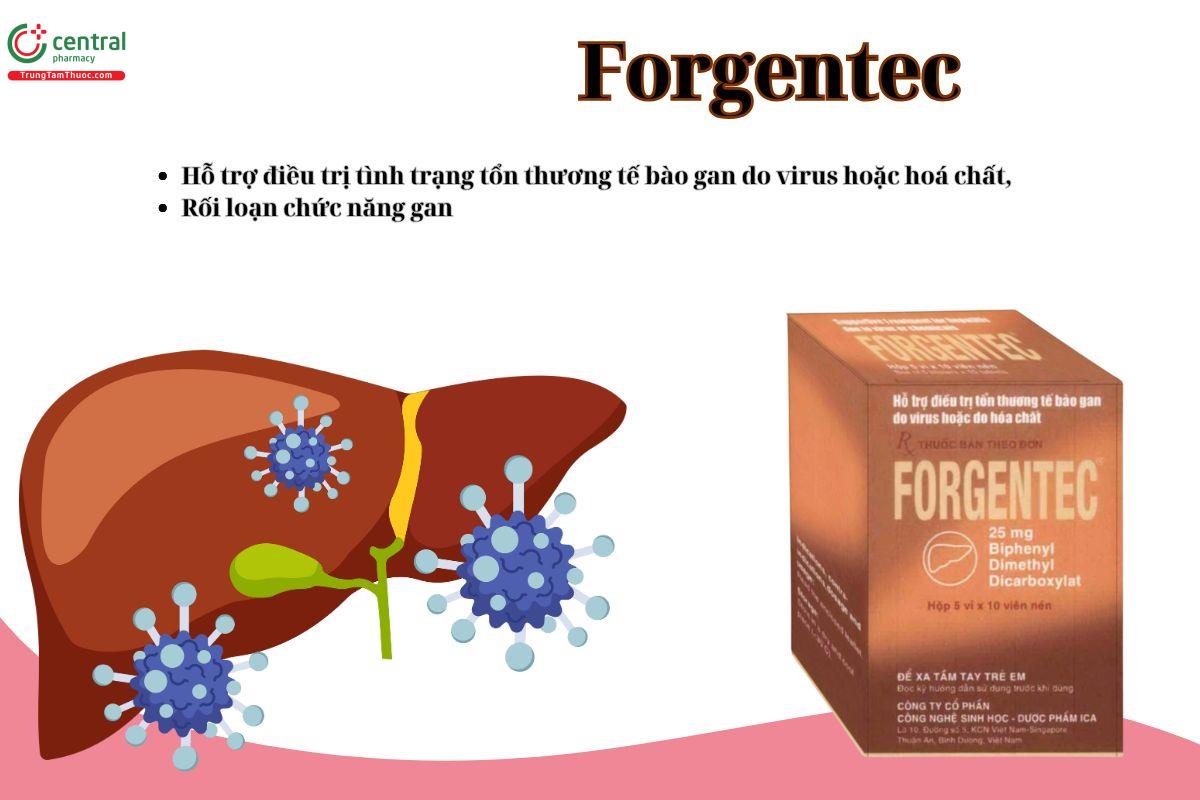 Thuốc Forgentec - Hỗ trợ điều trị viêm gan do virus, do hoá chất