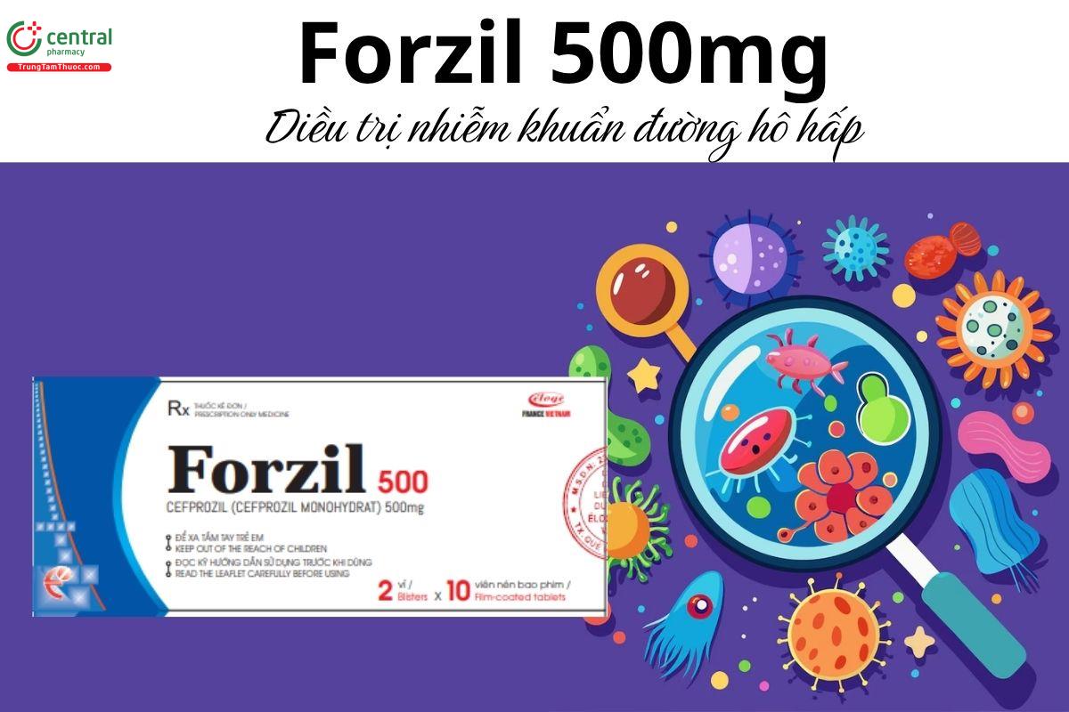 Thuốc Forzil 500mg - Điều trị nhiễm khuẩn đường hô hấp