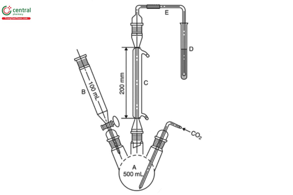 Figure 1. Apparatus for determination of sulfur dioxide.