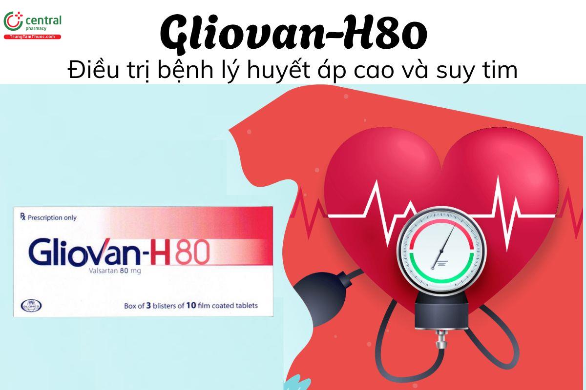 Thuốc Gliovan-H80 - Điều trị bệnh lý huyết áp cao và suy tim