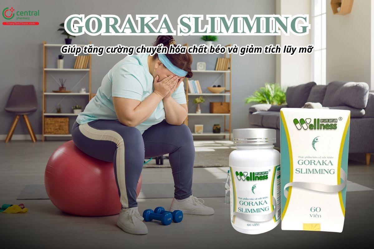 Goraka Slimming hỗ trợ chuyển hóa chất béo và giảm tích lũy mỡ