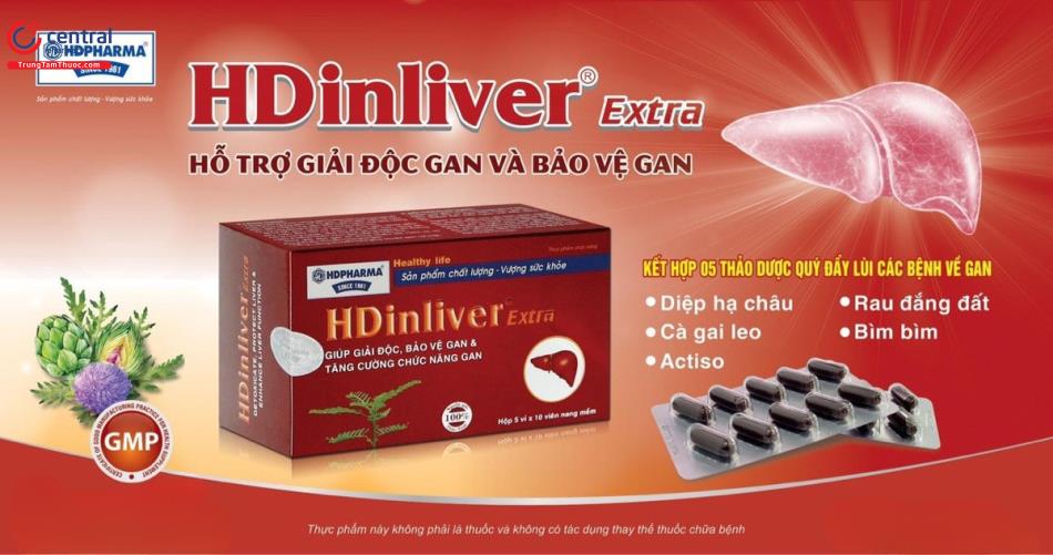 Hình 1: Thành phần của viên uống HDinliver Extra