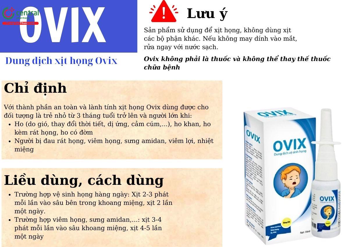 Hướng dẫn sử dụng xịt họng Ovix