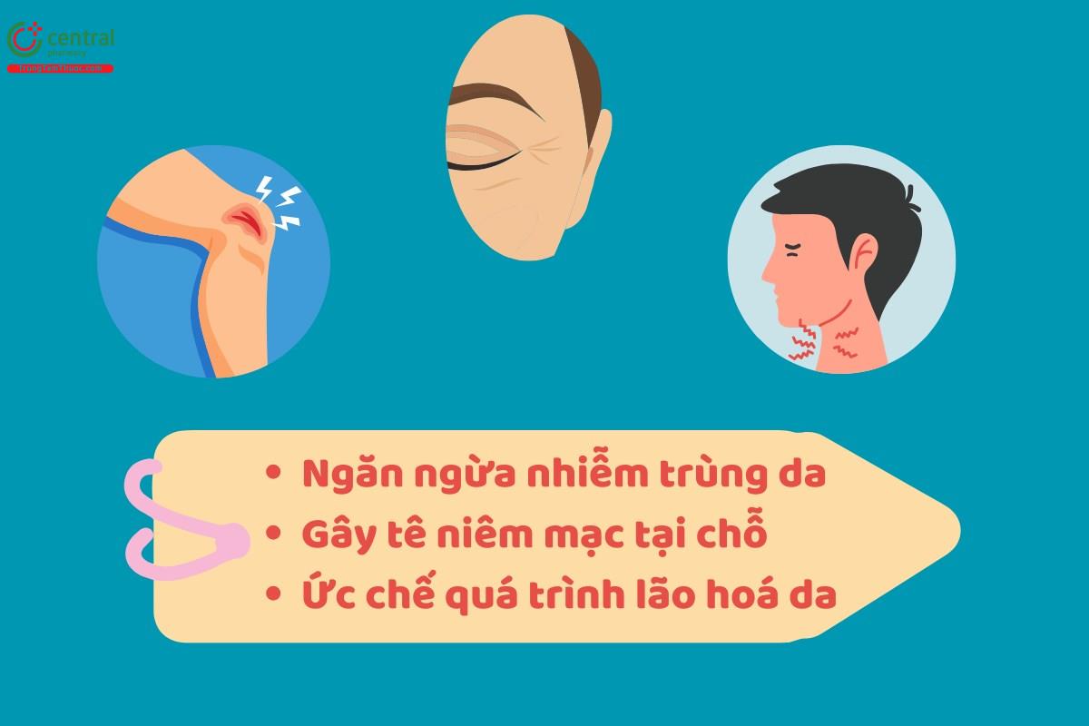 Tác dụng của Hexylresorcinol