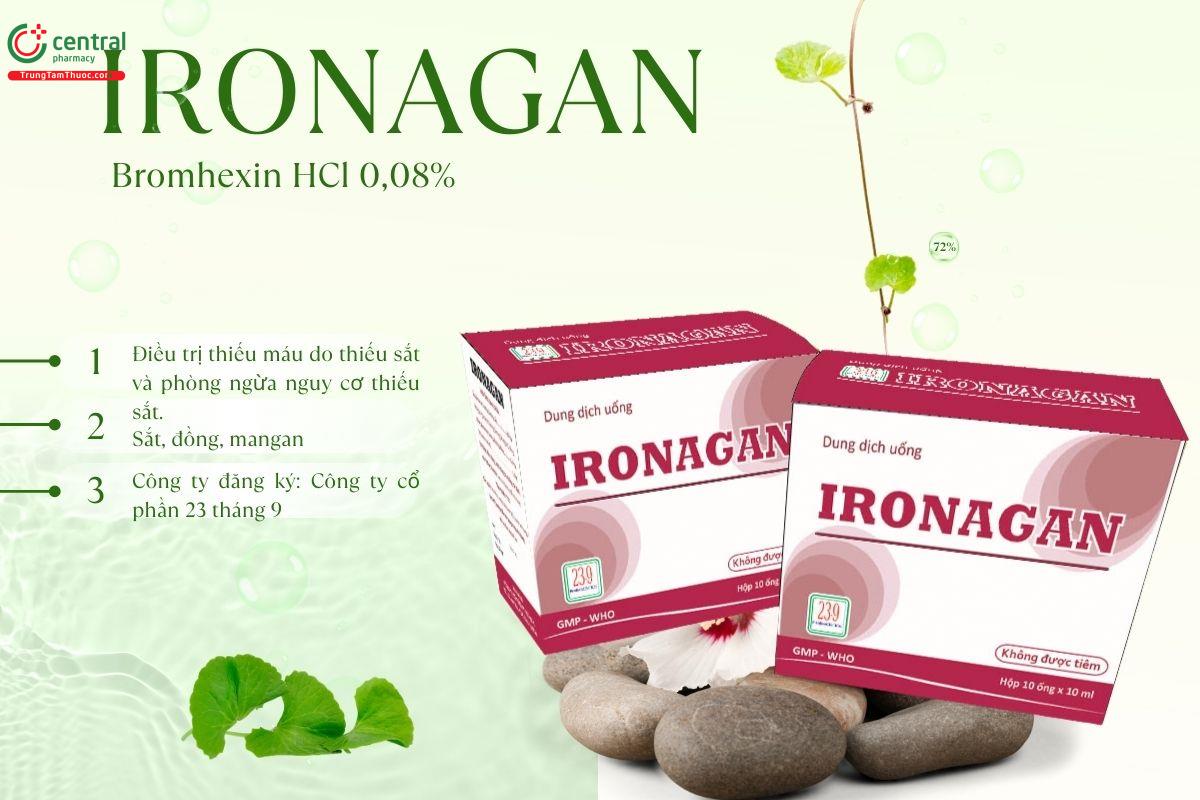 Ironagan