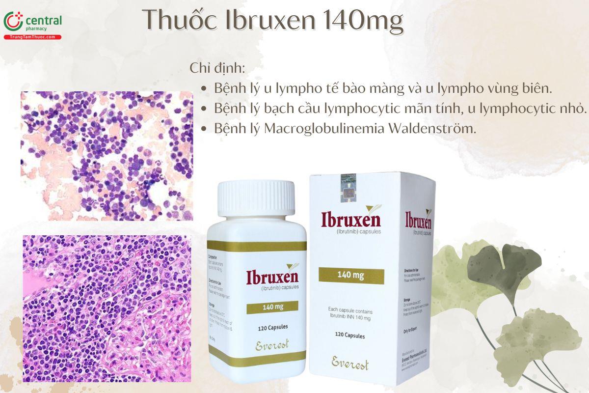 Chỉ định của thuốc Ibruxen 140mg