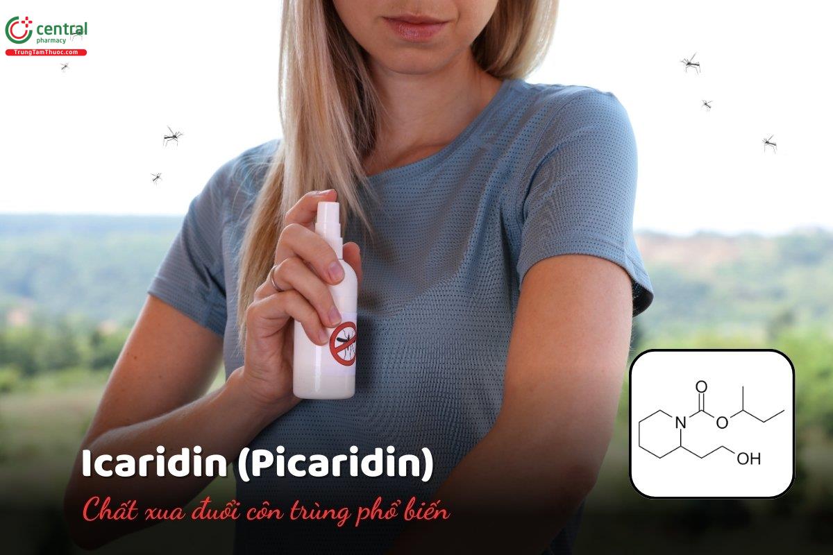 Icaridin được sử dụng để đuổi các loài côn trùng như muỗi, ruồi cắn, ve, bọ chét bằng cách thoa trực tiếp lên da hoặc xử lý trên quần áo.