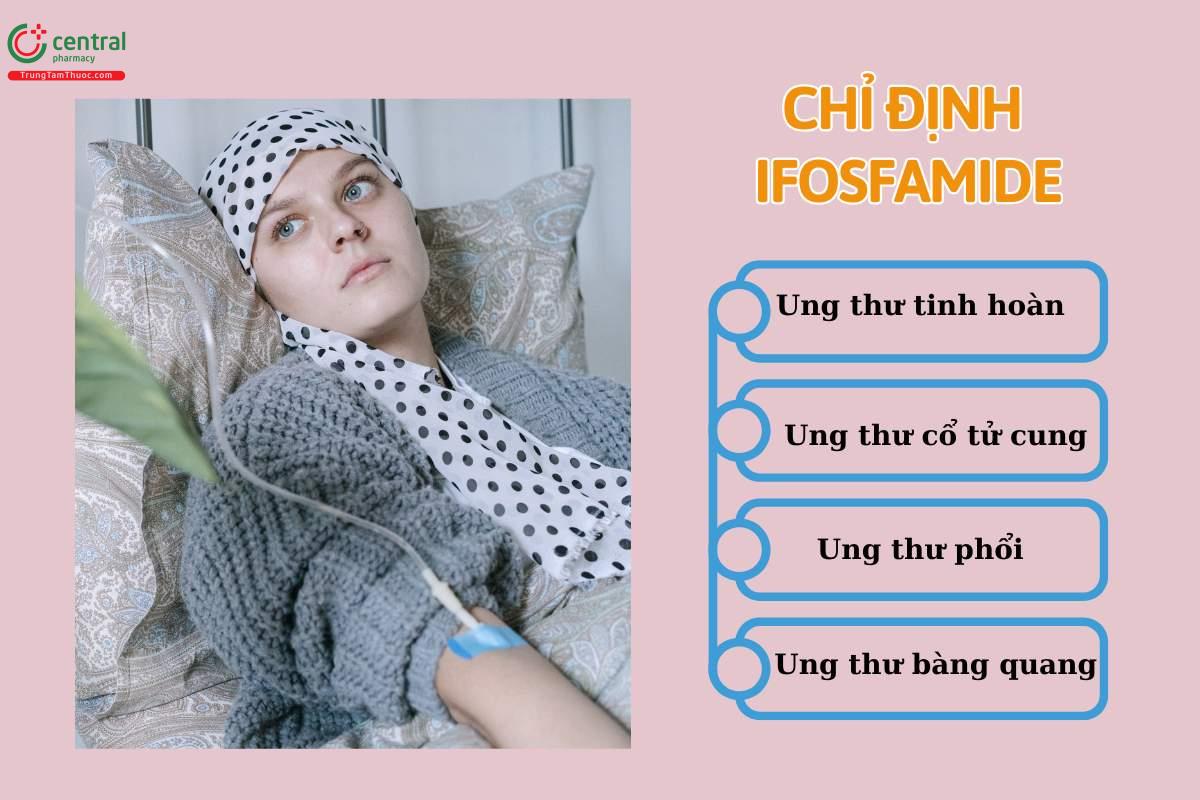 Chỉ định của Ifosfamid