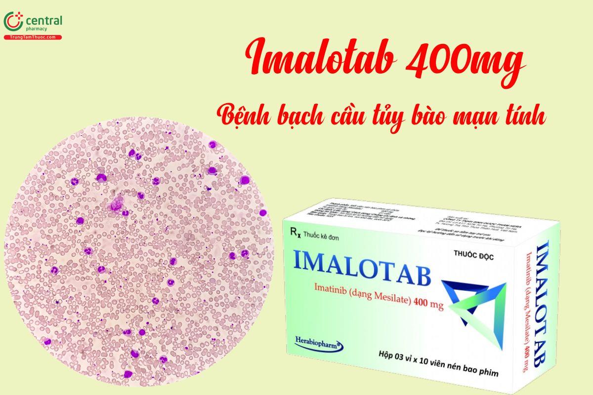 Imalotab 400mg chỉ định