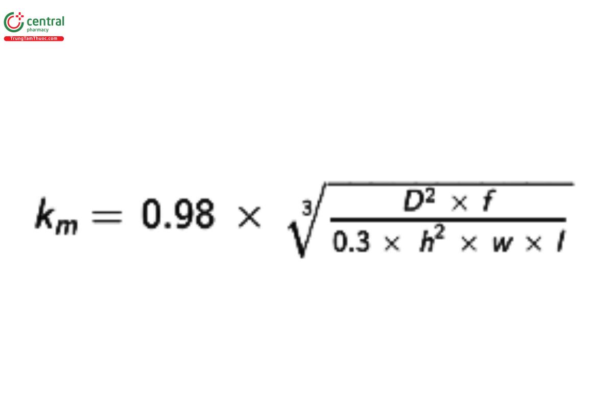 Immunological Test Methods—Surface Plasmon Resonance