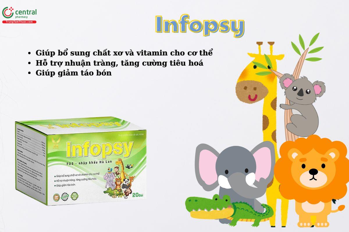 Infopsy - Hỗ trợ nhuận tràng, giảm táo bón