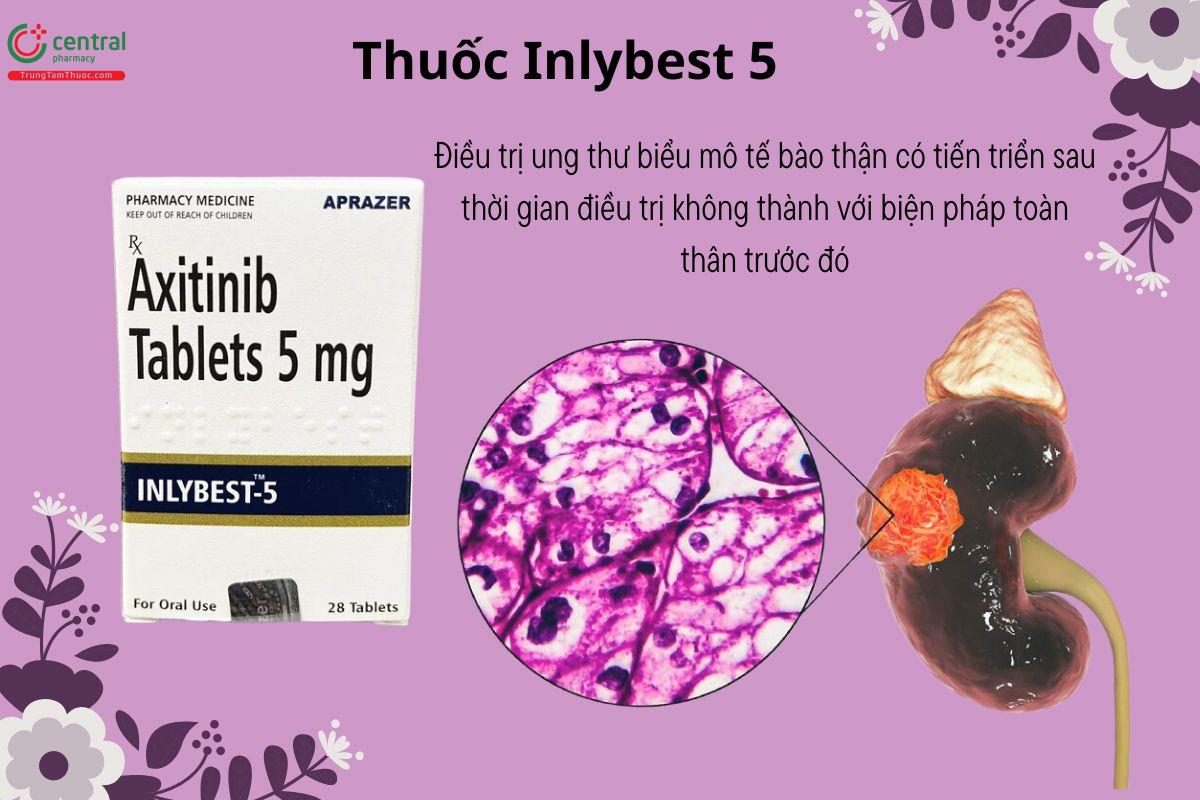 Chỉ định của thuốc Inlybest 5