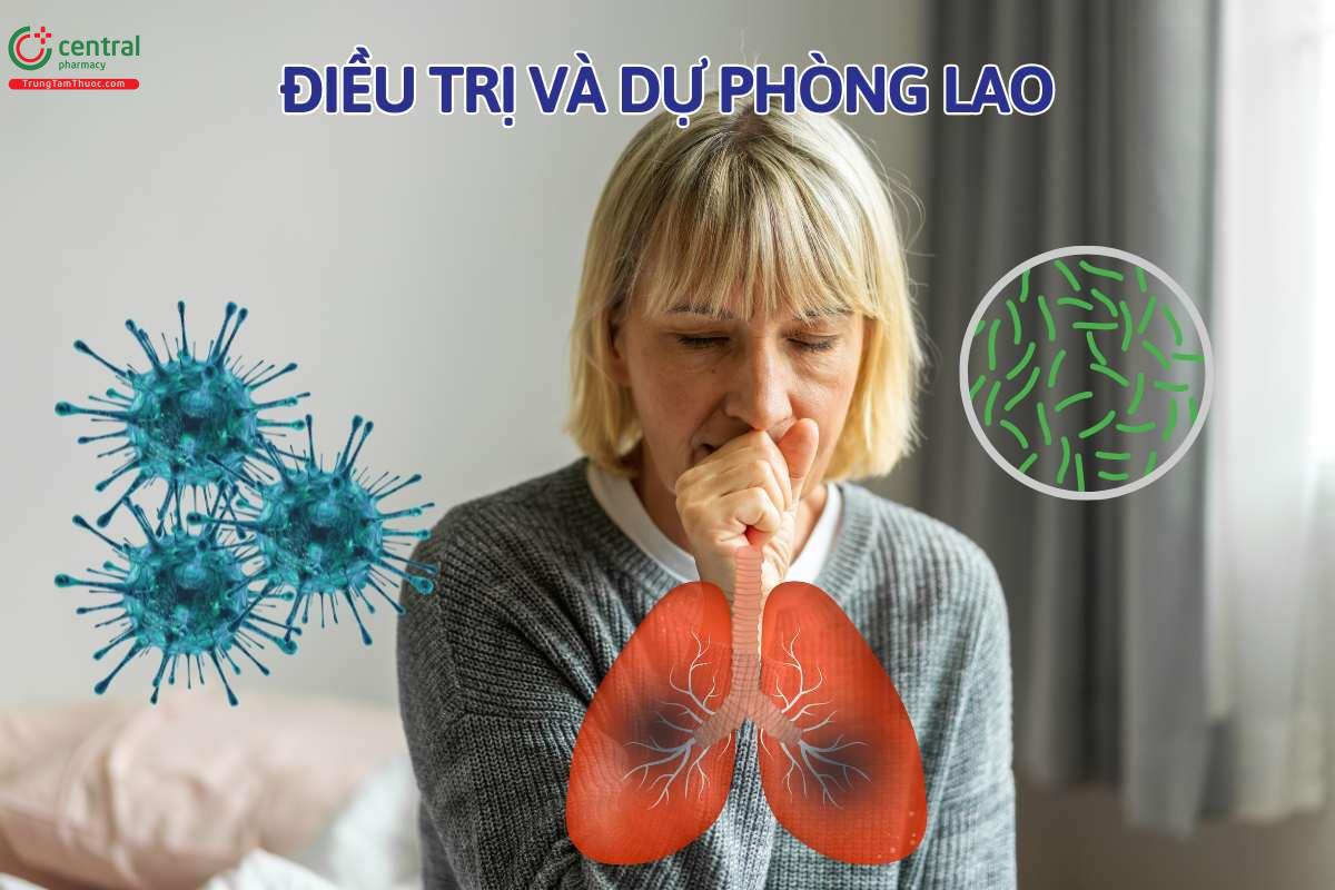 Công dụng của Isoniazid