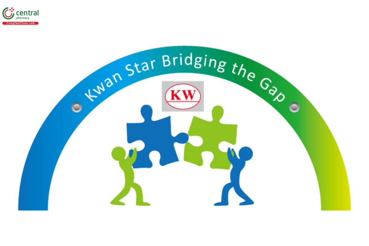 KWAN STAR CO.,LTD - thương hiệu đến từ Đài Loan