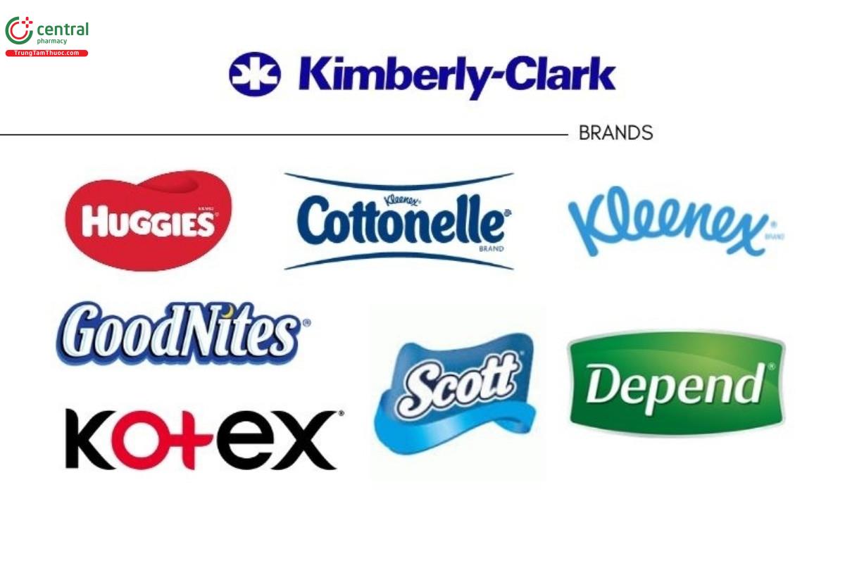 Kimberly-Clark