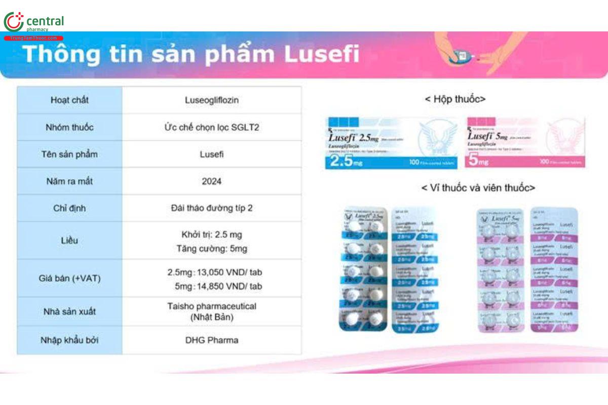 Thông tin sản phẩm Lusefi