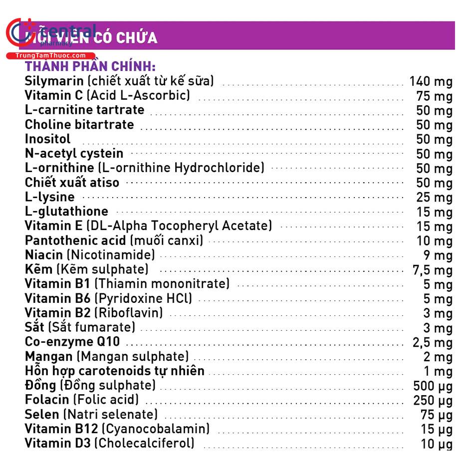 Hình 1: Thành phần của Vitabiotics Liveril Tablest