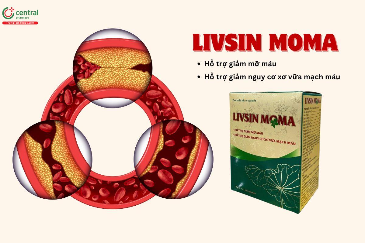 Sản phẩm Livsin Moma có tác dụng gì?