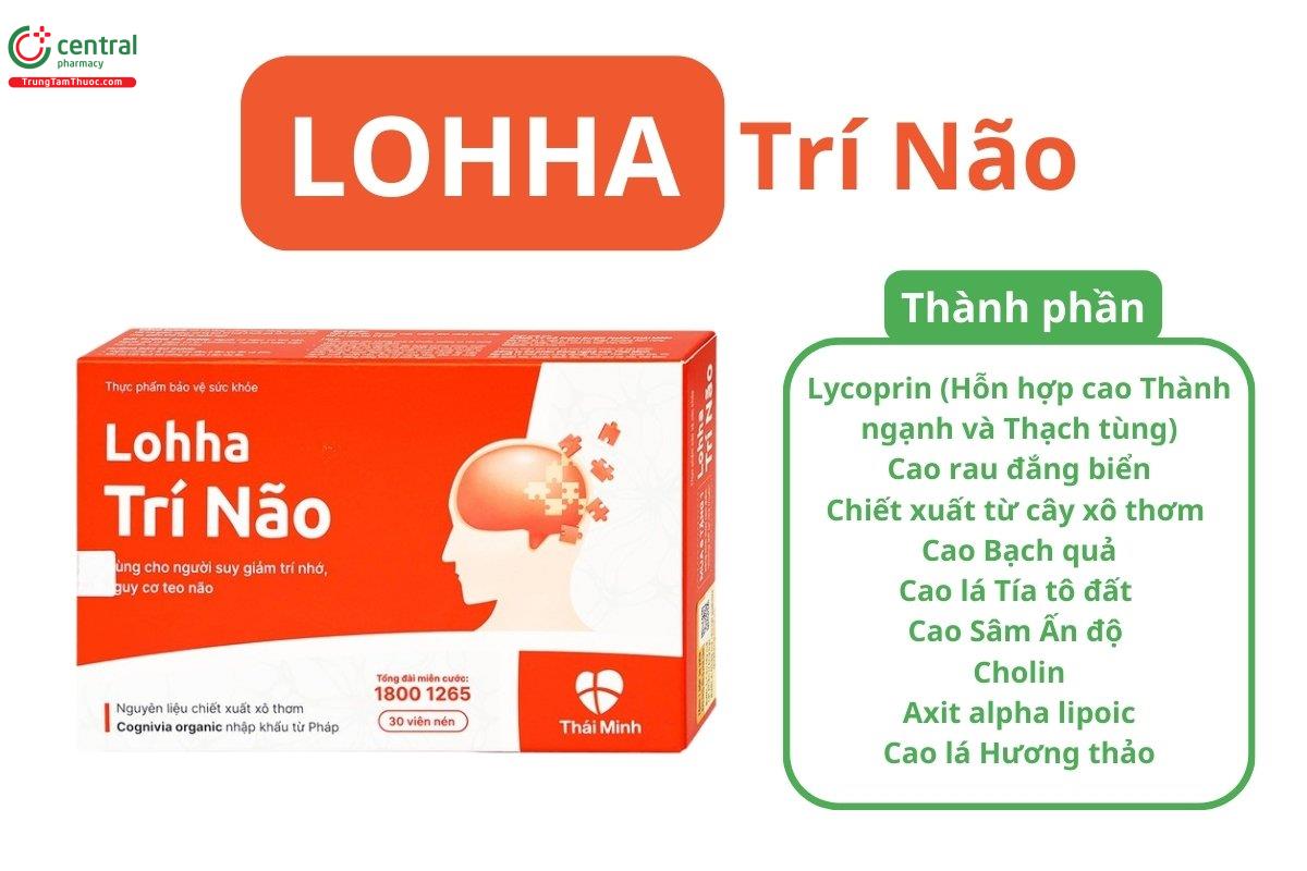 Thành phần LOHHA Trí Não