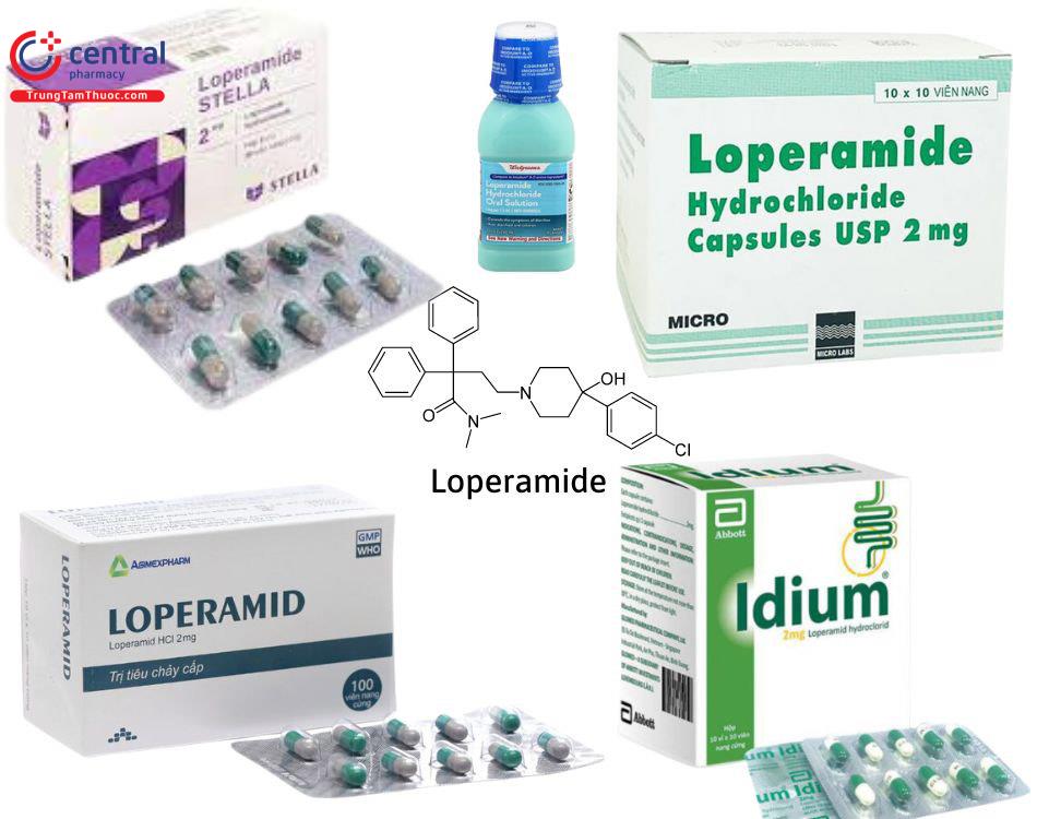 Các thuốc chứa Loperamide