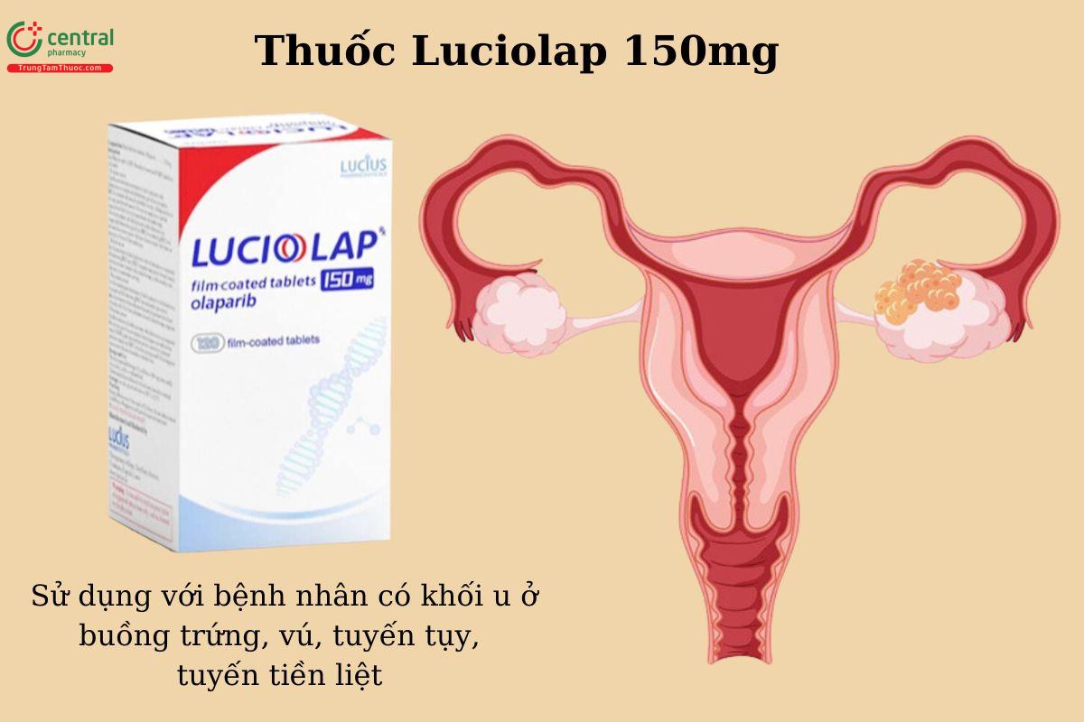 Chỉ định của thuốc Luciolap 150mg