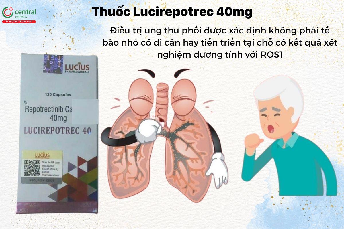 Chỉ định của thuốc Lucirepotrec 40mg