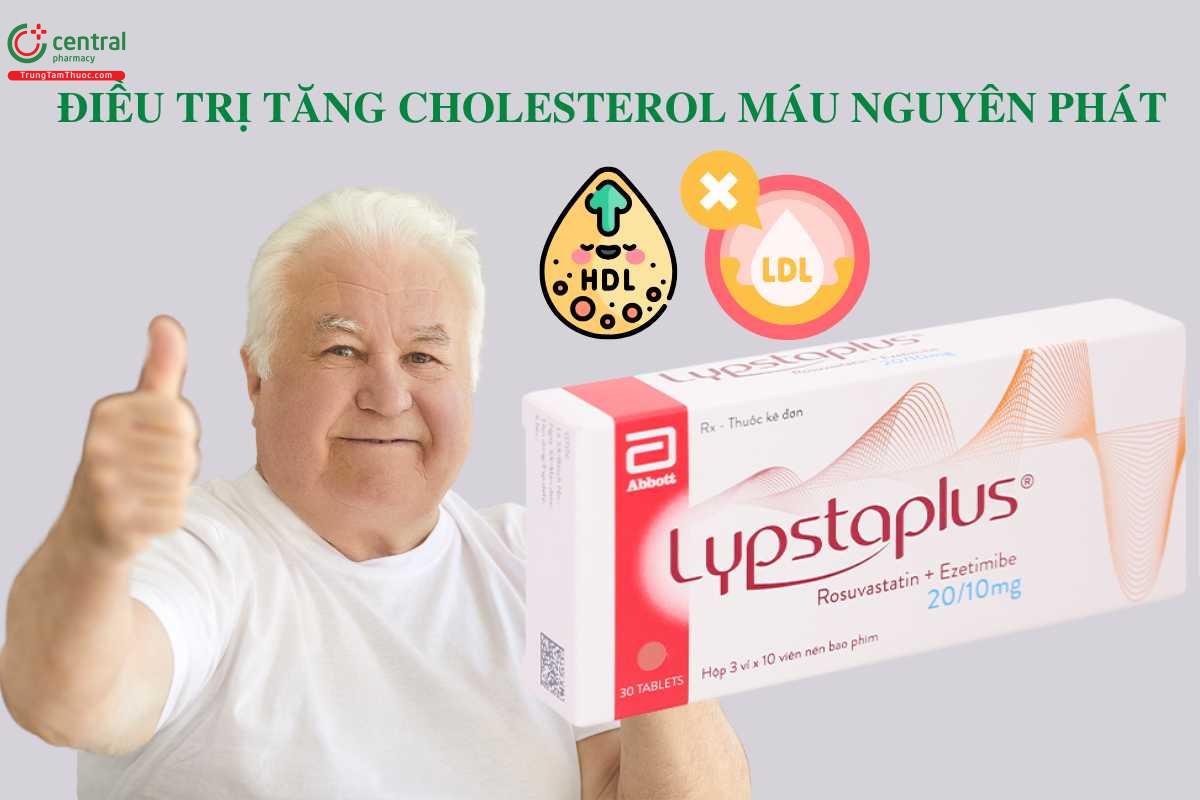 Chỉ định Thuốc Lypstaplus