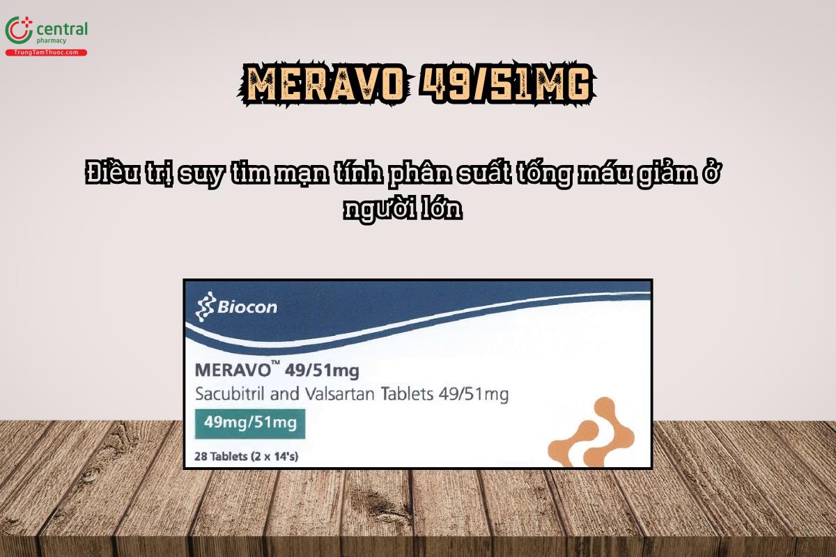 Điều trị suy tim với thuốc MERAVO 49/51mg