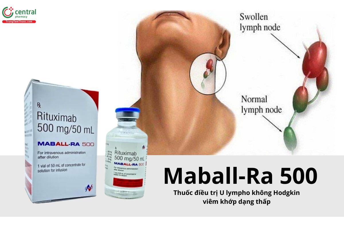 Thuốc Maball-Ra 500 Hetero điều trị u lympho không Hodgkin, bạch cầu lympho mạn tính 