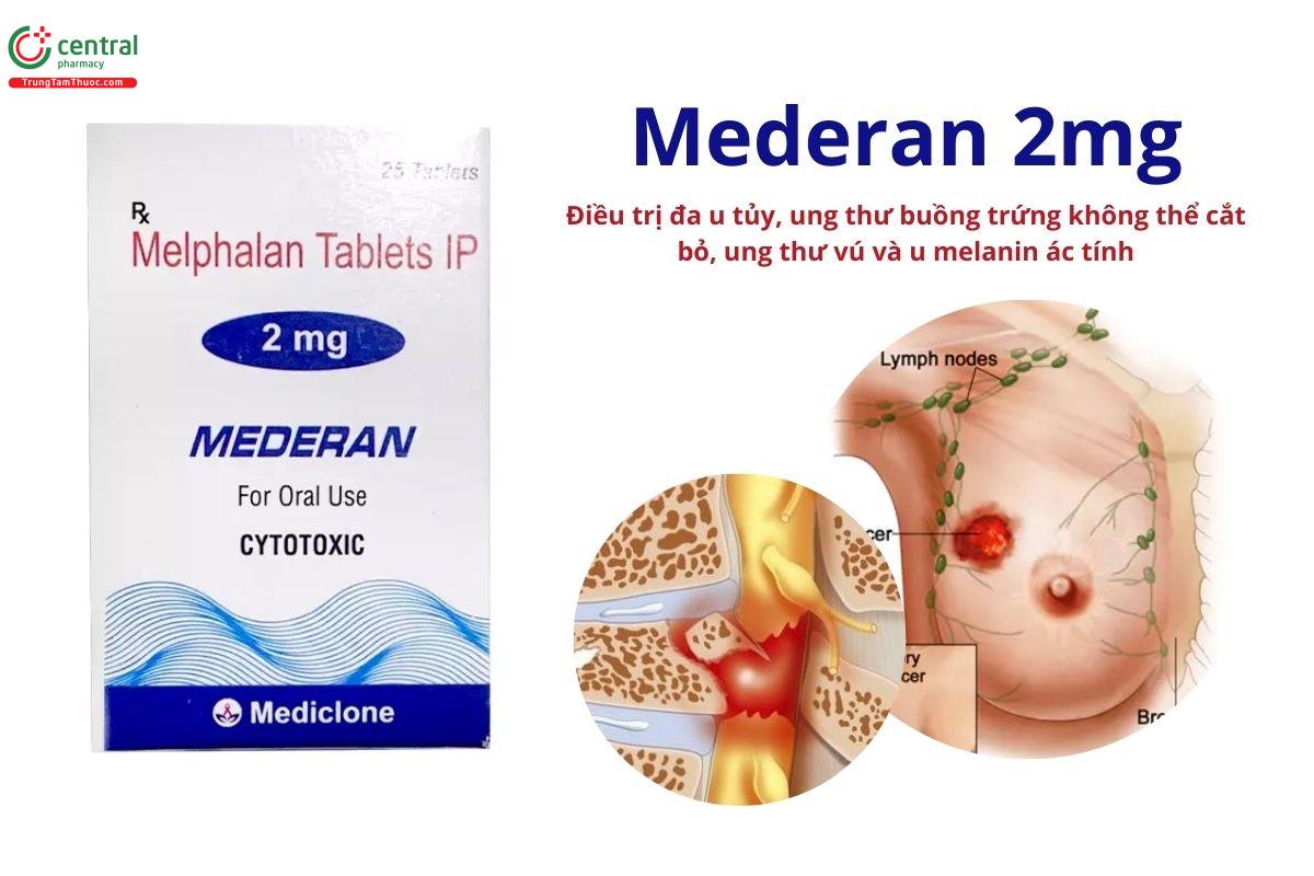 Thuốc Mederan 2mg Mediclone điều trị đa u tủy xương, ung thư vú