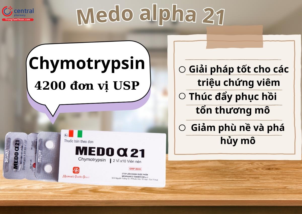 Medo alpha 21 - Xóa tan tình trạng phù nề sau chấn thương và phẫu thuật