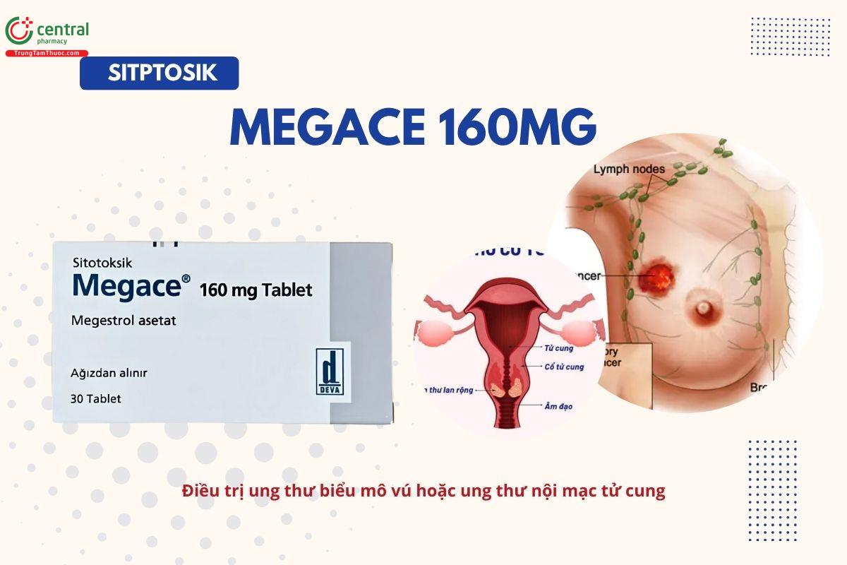 Thuốc Megace 160mg Deva  điều trị ung thư vú, ung thư nội mạc tử cung