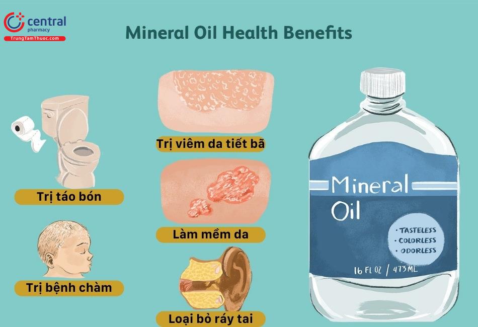 Mineral oil trị các bệnh về da và táo bón