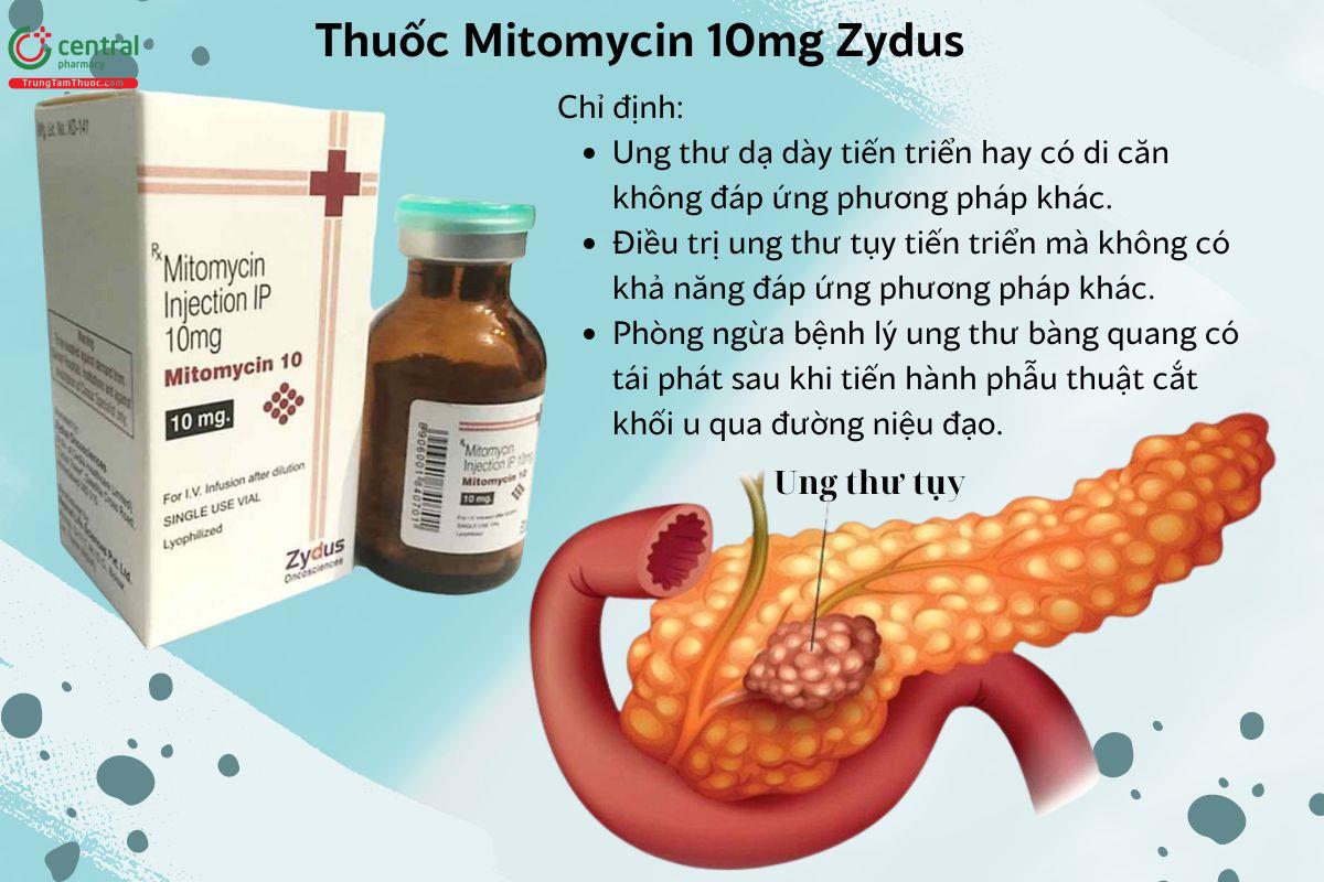 Chỉ định của thuốc Mitomycin 10mg Zydus